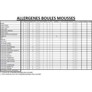INFO ALLERGENE "BOULE MOUSSE"